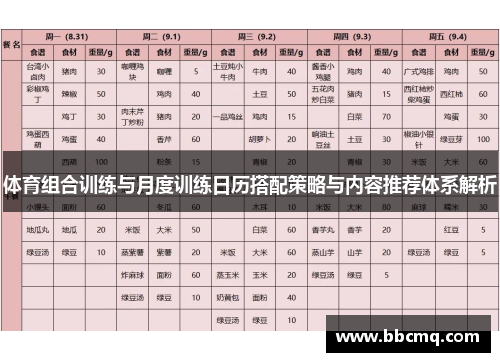 体育组合训练与月度训练日历搭配策略与内容推荐体系解析